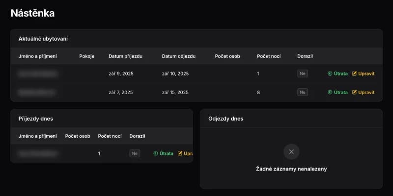 Dashboard